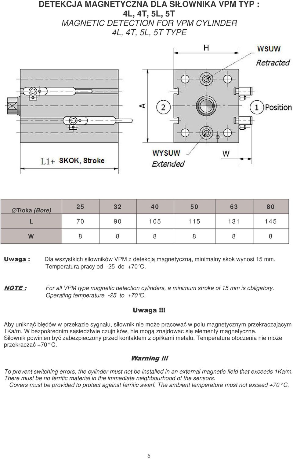 NOTE : For all VPM type magnetic detection cylinders, a minimum stroke of 15 mm is obligatory. Operating temperature -25 to +70 C. Uwaga!