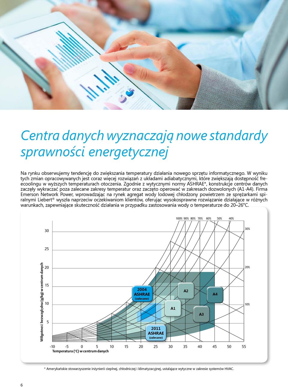 Zgodnie z wytycznymi normy ASHRAE*, konstrukcje centrów danych zaczęły wykraczać poza zalecane zakresy temperatur oraz zaczęto operować w zakresach dozwolonych (A1-A4).