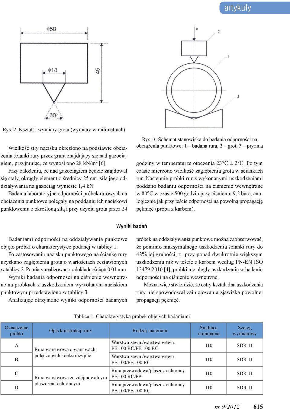 [6]. Przy założeniu, że nad gazociągiem będzie znajdował się stały, okrągły element o średnicy 25 cm, siła jego oddziaływania na gazociąg wyniesie 1,4 kn.