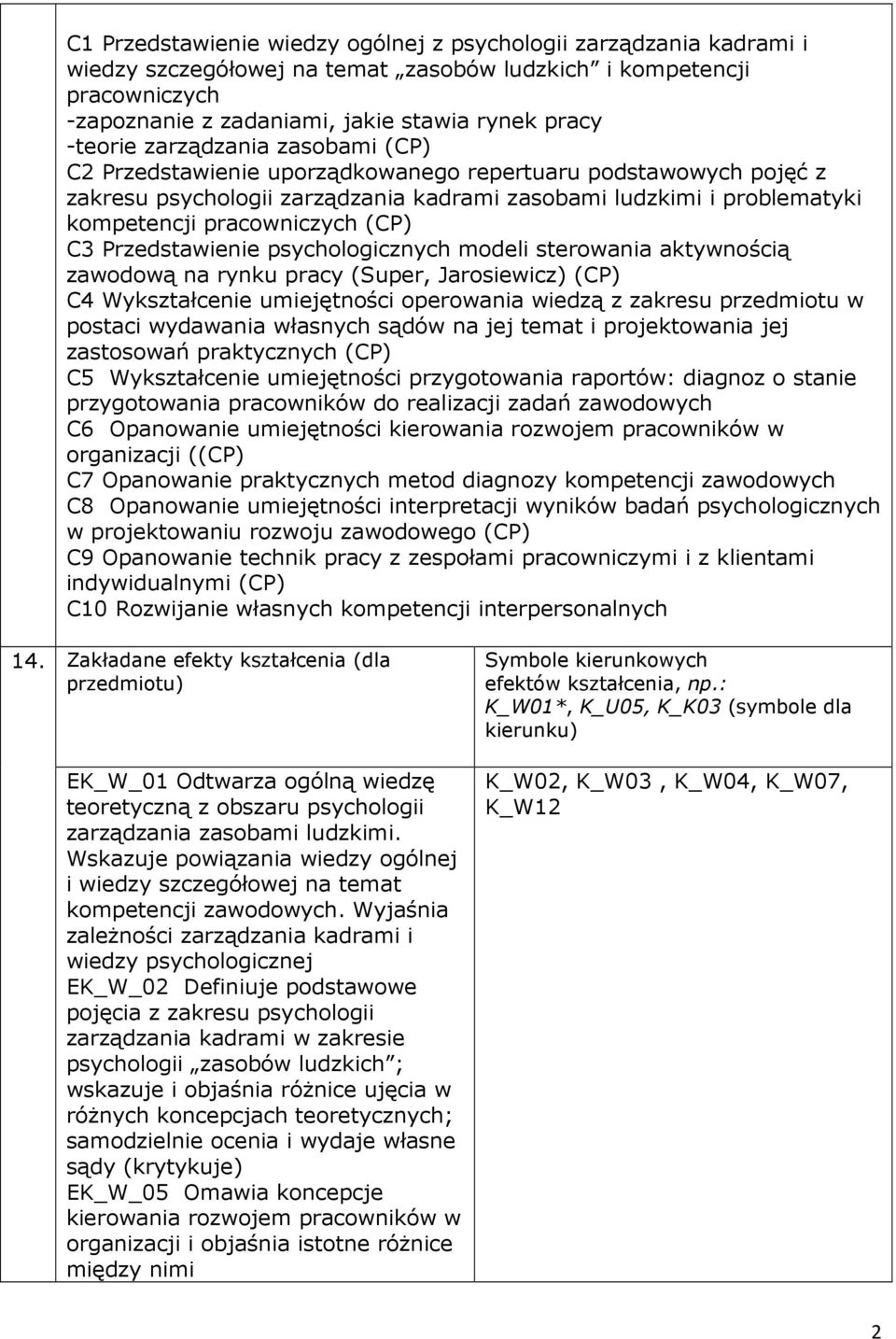 (CP) C3 Przedstawienie psychologicznych modeli sterowania aktywnością zawodową na rynku pracy (Super, Jarosiewicz) (CP) C4 Wykształcenie umiejętności operowania wiedzą z zakresu przedmiotu w postaci