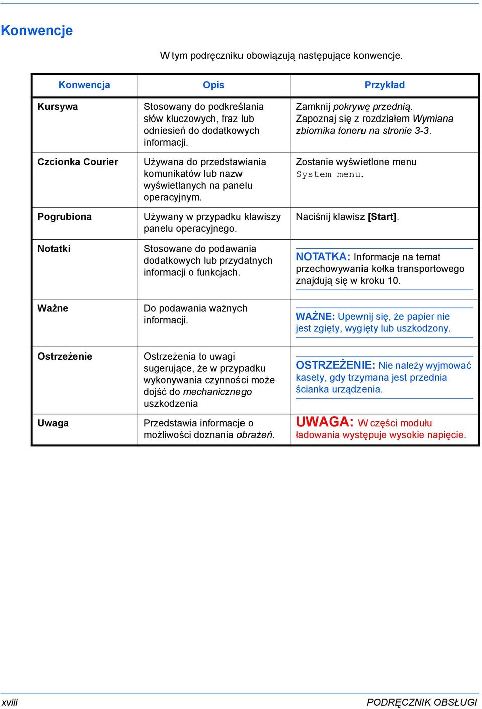 Używana do przedstawiania komunikatów lub nazw wyświetlanych na panelu operacyjnym. Używany w przypadku klawiszy panelu operacyjnego.