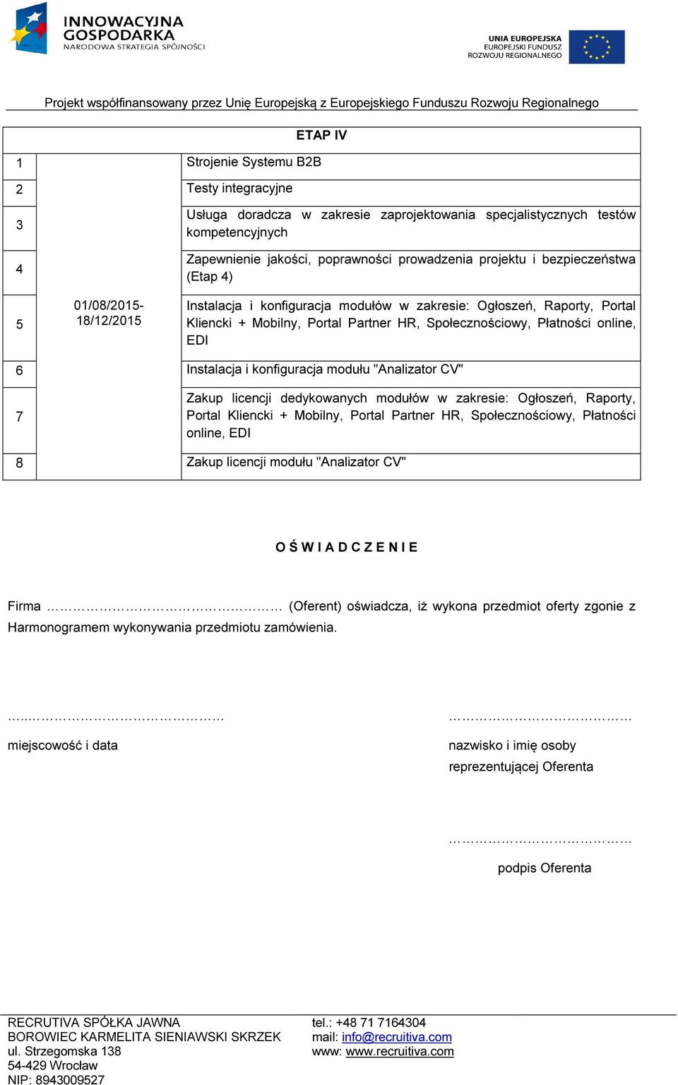 Instalacja i konfiguracja modułu "Analizator CV" 7 Zakup licencji dedykowanych modułów w zakresie: Ogłoszeń, Raporty, Portal Kliencki + Mobilny, Portal Partner HR, Społecznościowy, Płatności online,