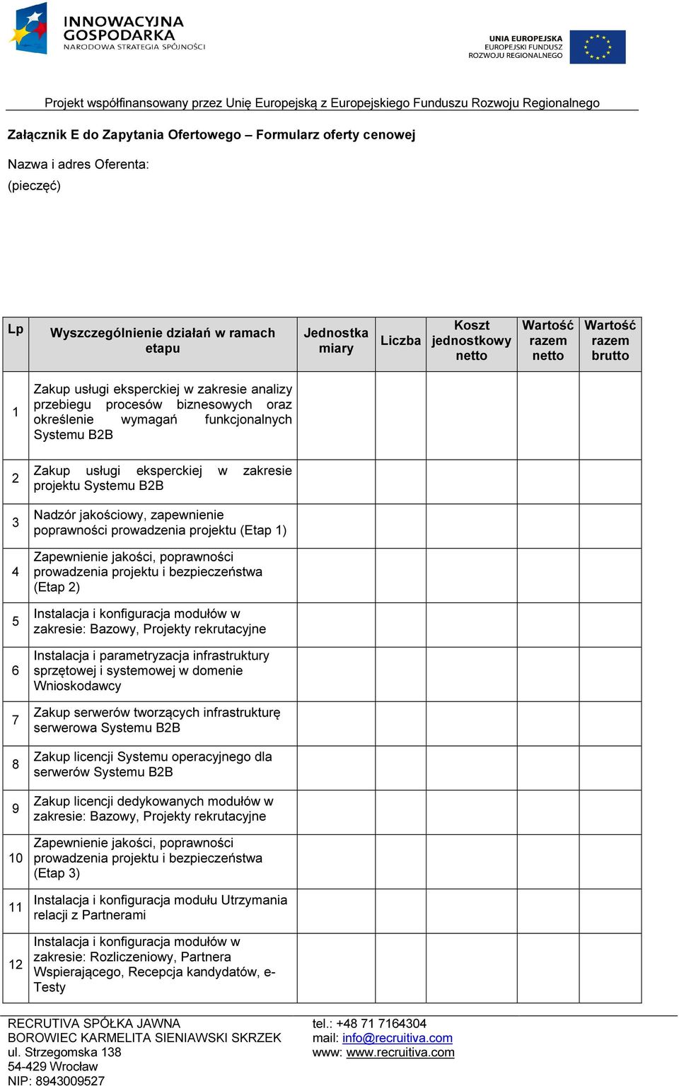 projektu Systemu B2B 3 Nadzór jakościowy, zapewnienie poprawności prowadzenia projektu (Etap 1) 4 Zapewnienie jakości, poprawności prowadzenia projektu i bezpieczeństwa (Etap 2) 5 Instalacja i