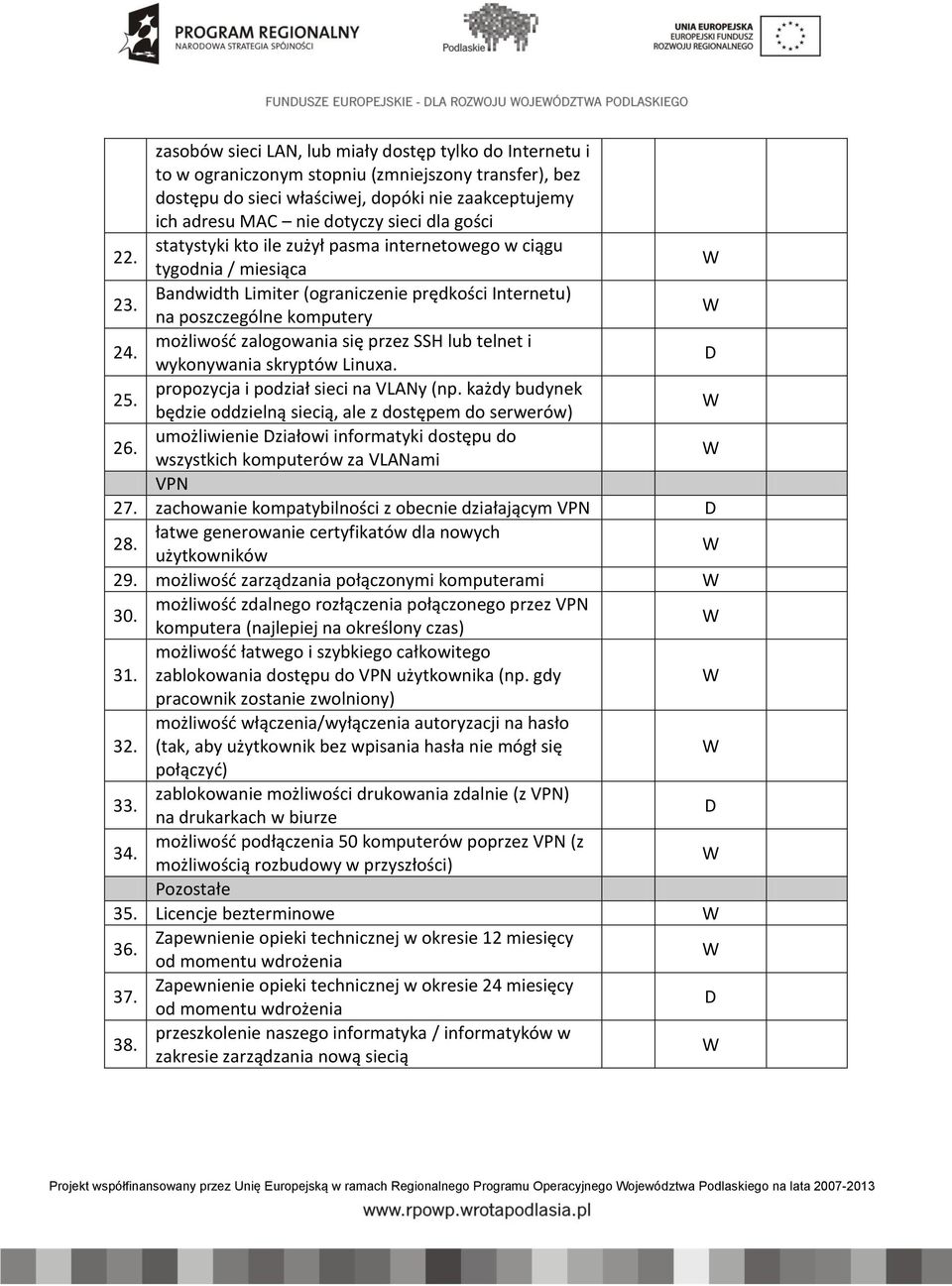 możliwość zalogowania się przez SSH lub telnet i wykonywania skryptów Linuxa. D 25. propozycja i podział sieci na VLANy (np. każdy budynek będzie oddzielną siecią, ale z dostępem do serwerów) 26.
