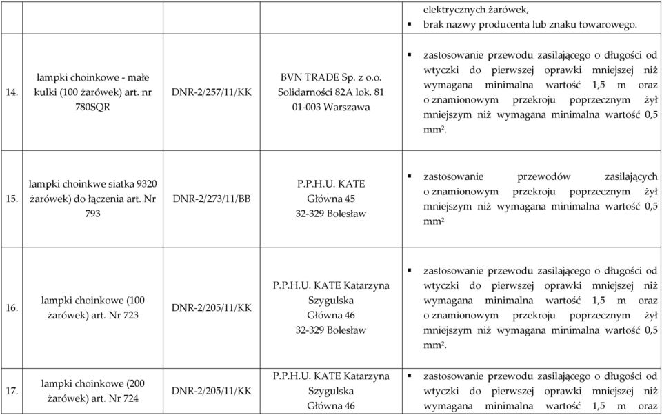 Nr 793 DNR 2/273/11/BB P.P.H.U. KATE Główna 45 32 329 Bolesław zastosowanie przewodów zasilających mm 2 P.P.H.U. KATE Katarzyna 16.