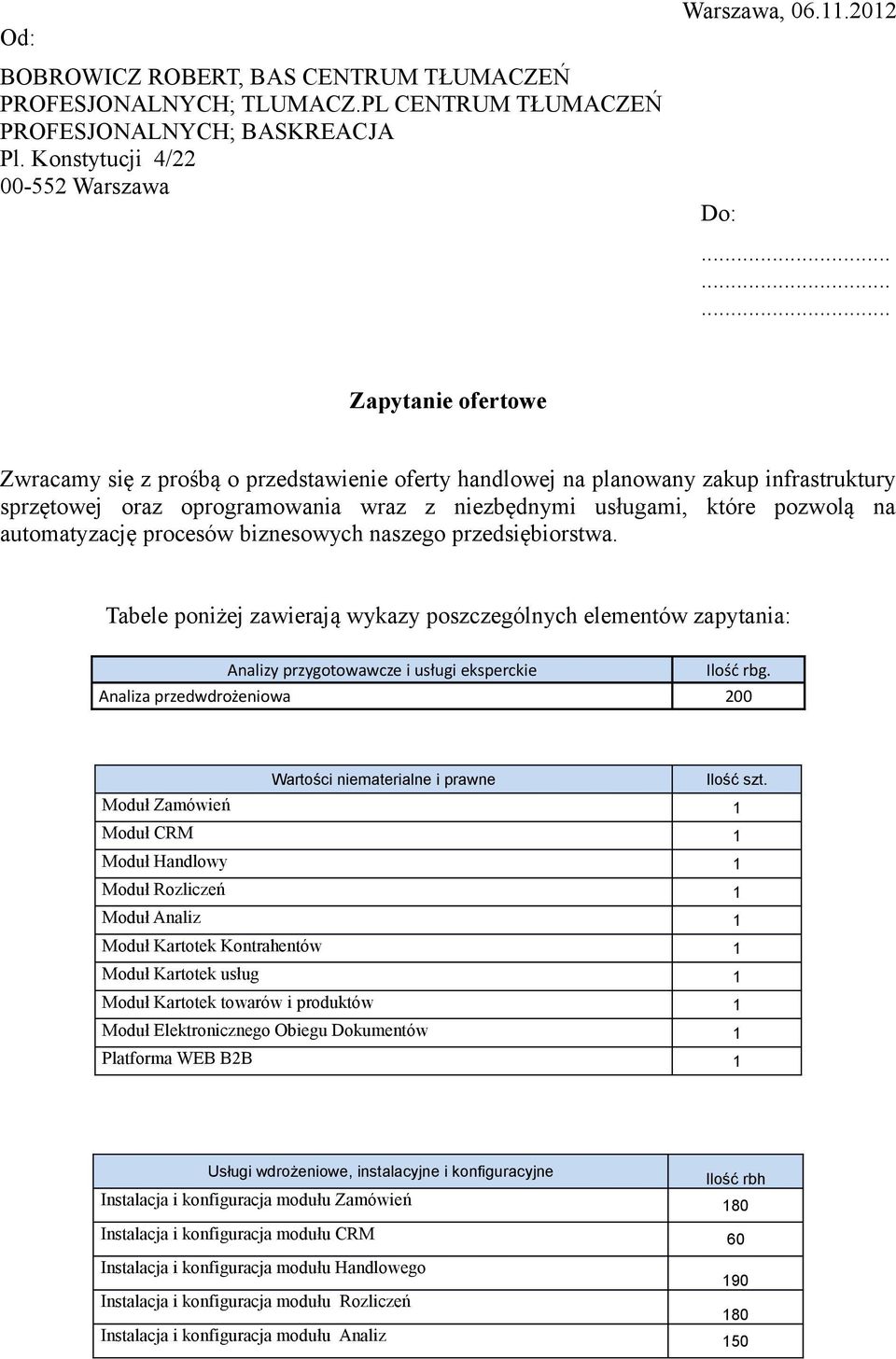 automatyzację procesów biznesowych naszego przedsiębiorstwa. Tabele poniżej zawierają wykazy poszczególnych elementów zapytania: Analizy przygotowawcze i usługi eksperckie Ilość rbg.