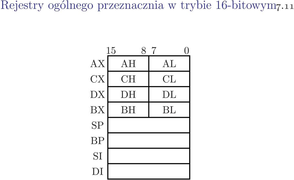 16-bitowym7.