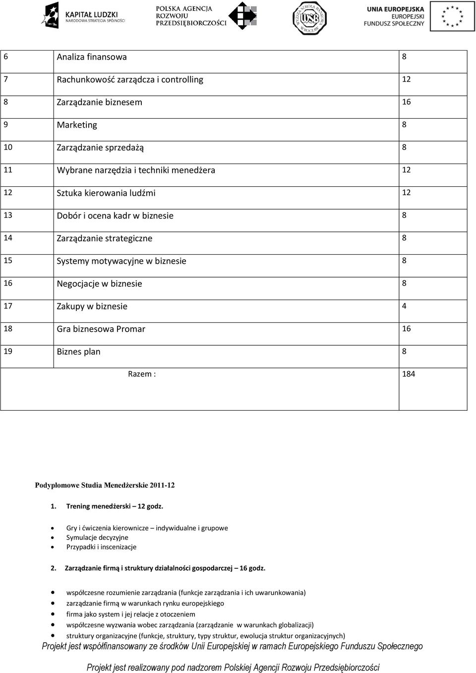 plan 8 Razem : 184 Podyplomowe Studia Menedżerskie 2011-12 1. Trening menedżerski 12 godz. Gry i dwiczenia kierownicze indywidualne i grupowe Symulacje decyzyjne Przypadki i inscenizacje 2.