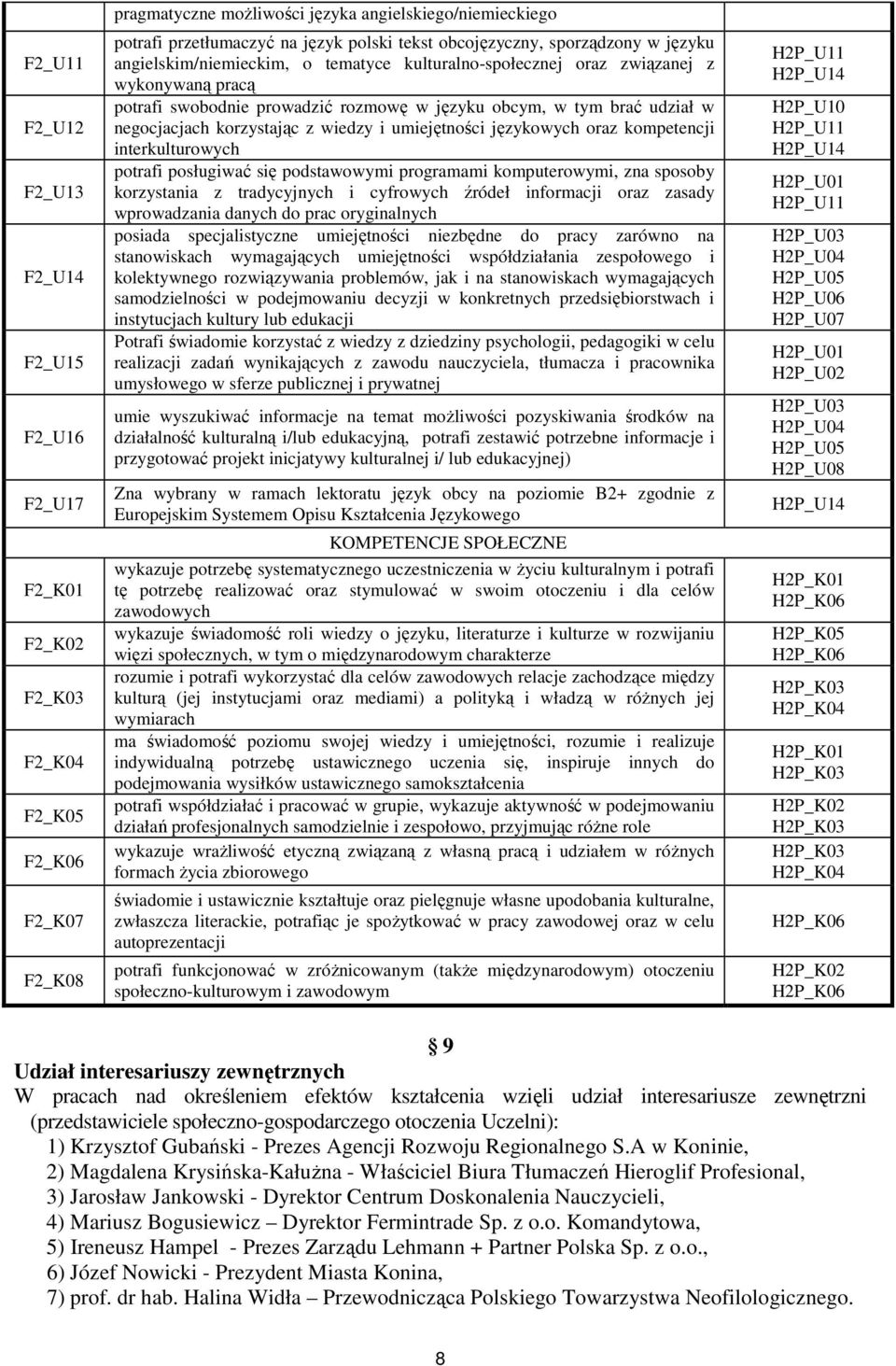 udział w negocjacjach korzystając z wiedzy i umiejętności językowych oraz kompetencji interkulturowych potrafi posługiwać się podstawowymi programami komputerowymi, zna sposoby korzystania z