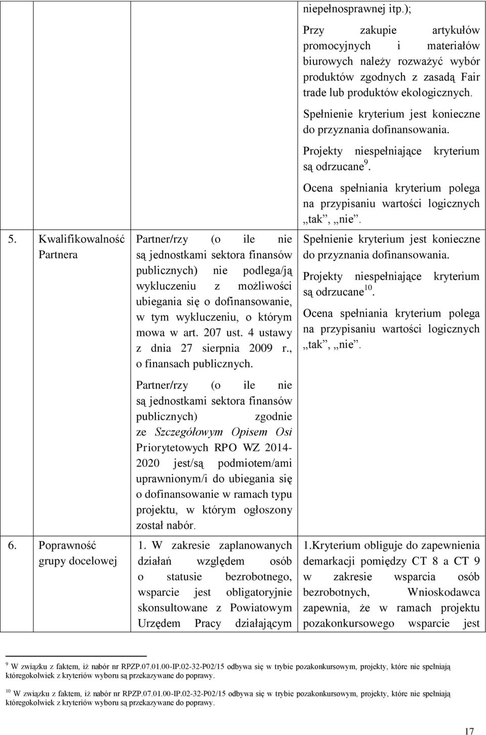 w art. 207 ust. 4 ustawy z dnia 27 sierpnia 2009 r., o finansach publicznych.