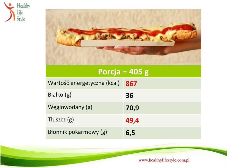 (g) 36 Węglowodany (g) 70,9