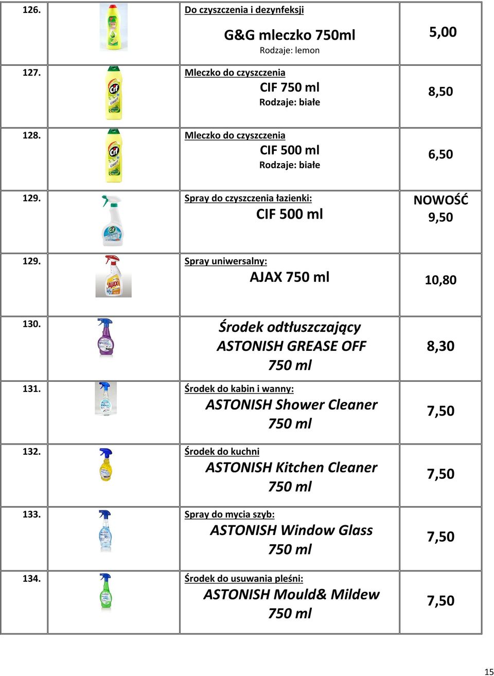 Spray uniwersalny: AJAX 750 ml 10,80 130. Środek odtłuszczający ASTONISH GREASE OFF 750 ml 131.