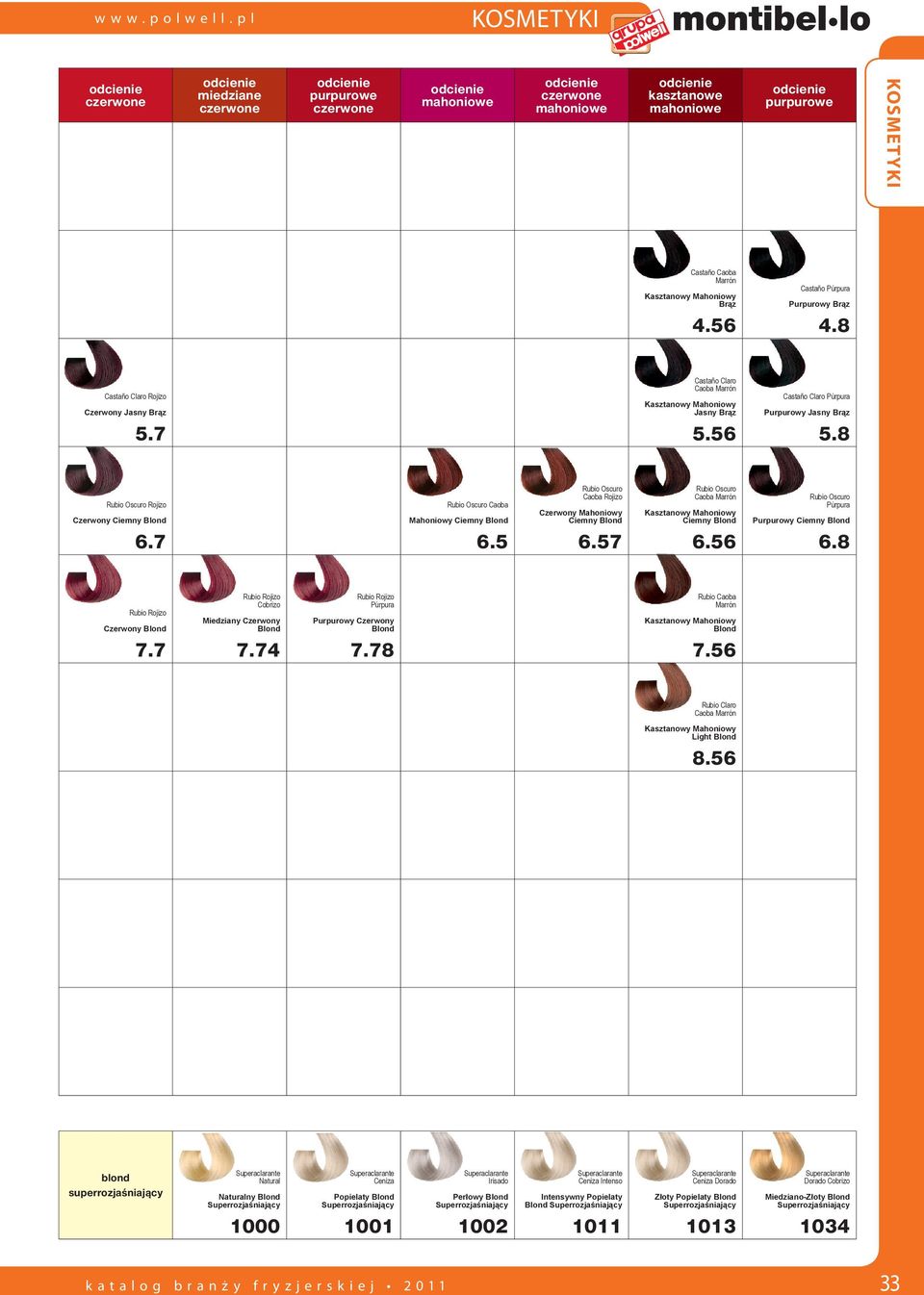 7 Caoba Mahoniowy Ciemny 6.5 Caoba Rojizo Czerwony Mahoniowy Ciemny 6.57 Caoba Marrón Kasztanowy Mahoniowy Ciemny 6.56 Púrpura Purpurowy Ciemny 6.8 Rubio Rojizo Czerwony 7.