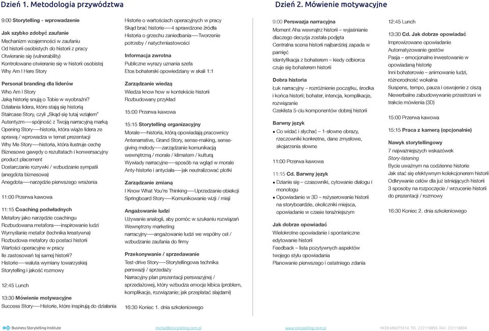 Kontrolowane otwieranie się w historii osobistej Why Am I Here Story Personal branding dla liderów Who Am I Story Jaką historię snują o Tobie w wyobraźni?