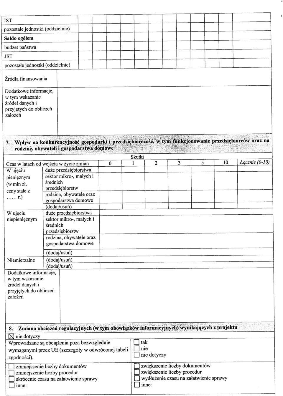 kutki Czas w latach od wejscia w zycie zmian 0 1 2 3 5 10 Lqcznie (0-10) W uj^ciu duze przedsi^biorstwa pieni^znym sektor mikro-, malych i (w mln zl, srednich ceny stale z przedsi^biorstw rodzina,