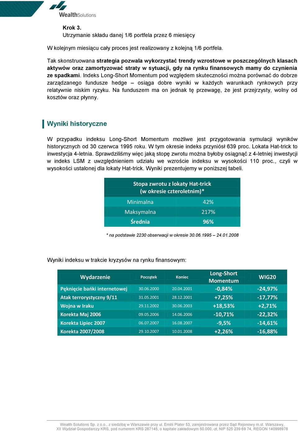 Indeks Long-Short Momentum pod względem skuteczności można porównać do dobrze zarządzanego fundusze hedge osiąga dobre wyniki w każdych warunkach rynkowych przy relatywnie niskim ryzyku.