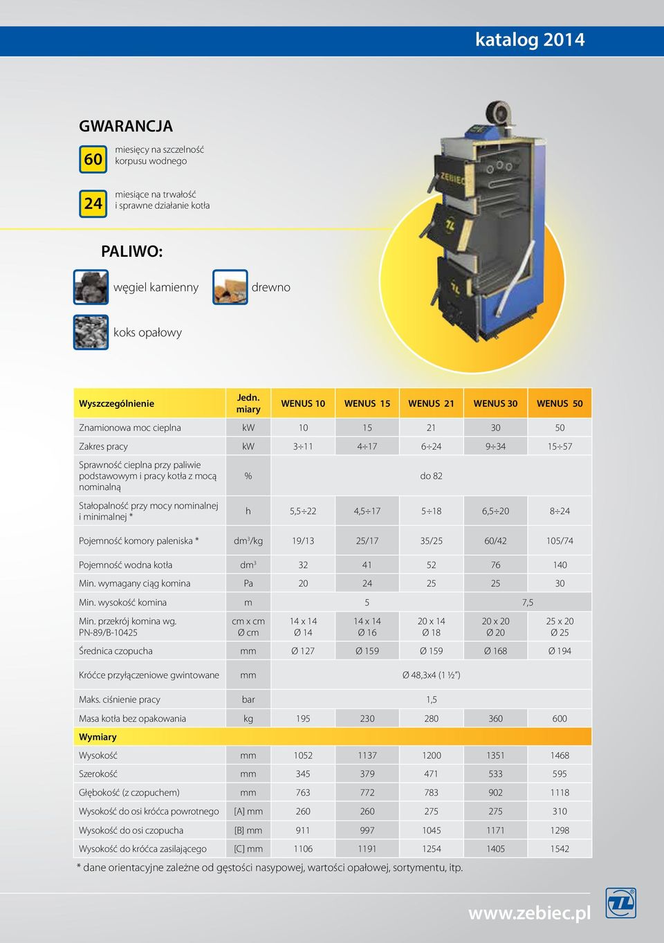nominalną Stałopalność przy mocy nominalnej i minimalnej * % do 82 h 5,5 22 4,5 17 5 18 6,5 20 8 24 Pojemność komory paleniska * dm 3 /kg 19/13 25/17 35/25 60/42 105/74 Pojemność wodna kotła dm 3 32