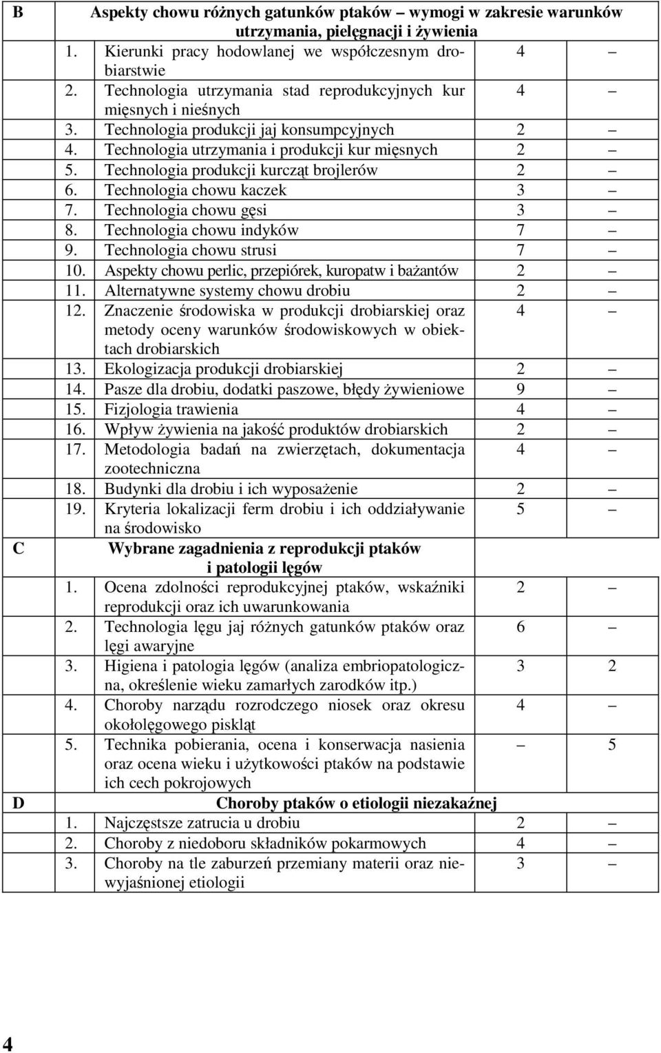 Technologia produkcji kurcząt brojlerów 2 6. Technologia chowu kaczek 3 7. Technologia chowu gęsi 3 8. Technologia chowu indyków 7 9. Technologia chowu strusi 7 10.