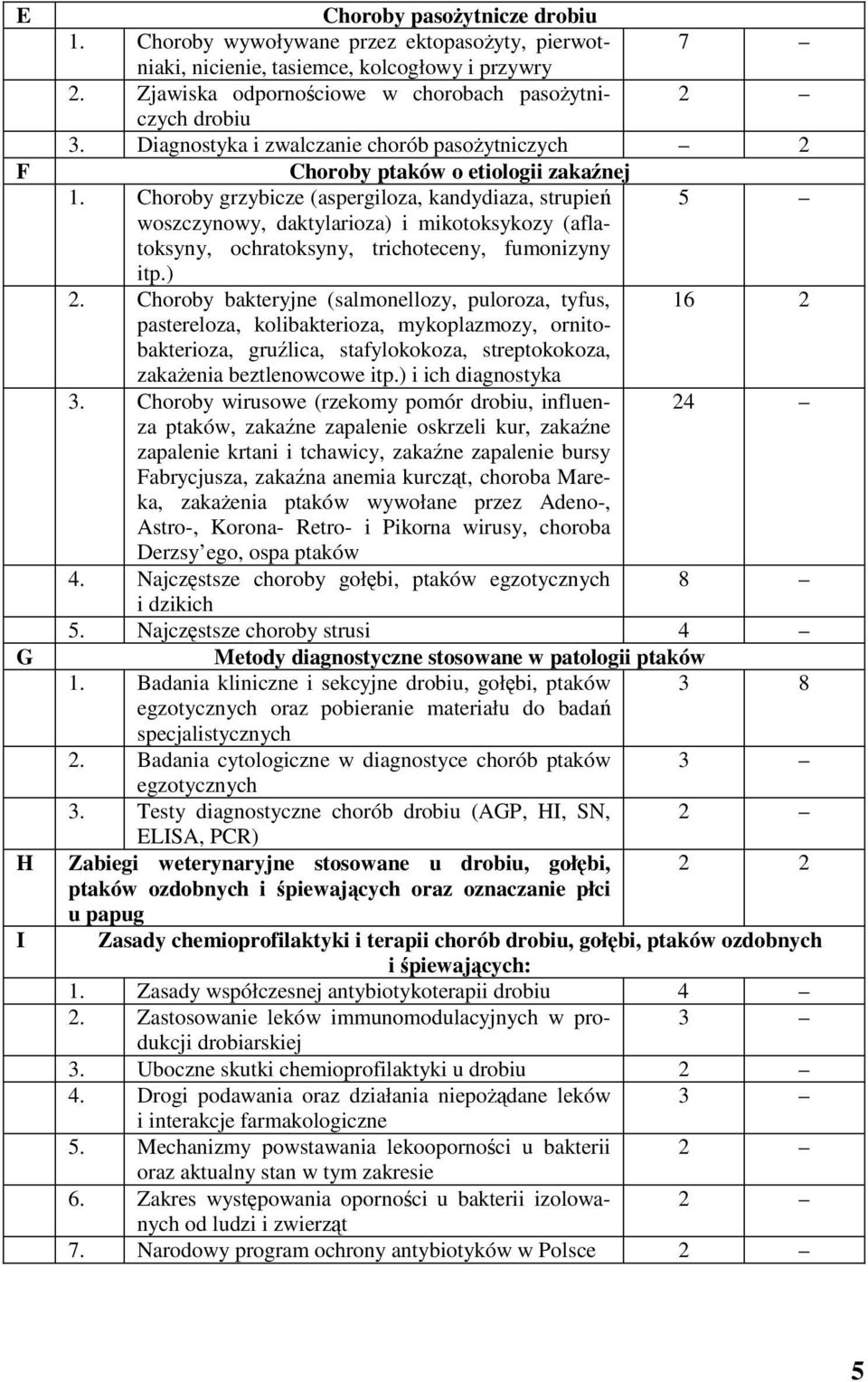 Choroby grzybicze (aspergiloza, kandydiaza, strupień 5 woszczynowy, daktylarioza) i mikotoksykozy (aflatoksyny, ochratoksyny, trichoteceny, fumonizyny itp.) 2.