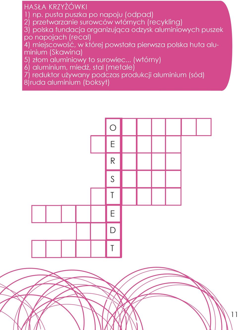 organizująca odzysk aluminiowych puszek po napojach (recal) 4) miejscowość, w której powstała pierwsza