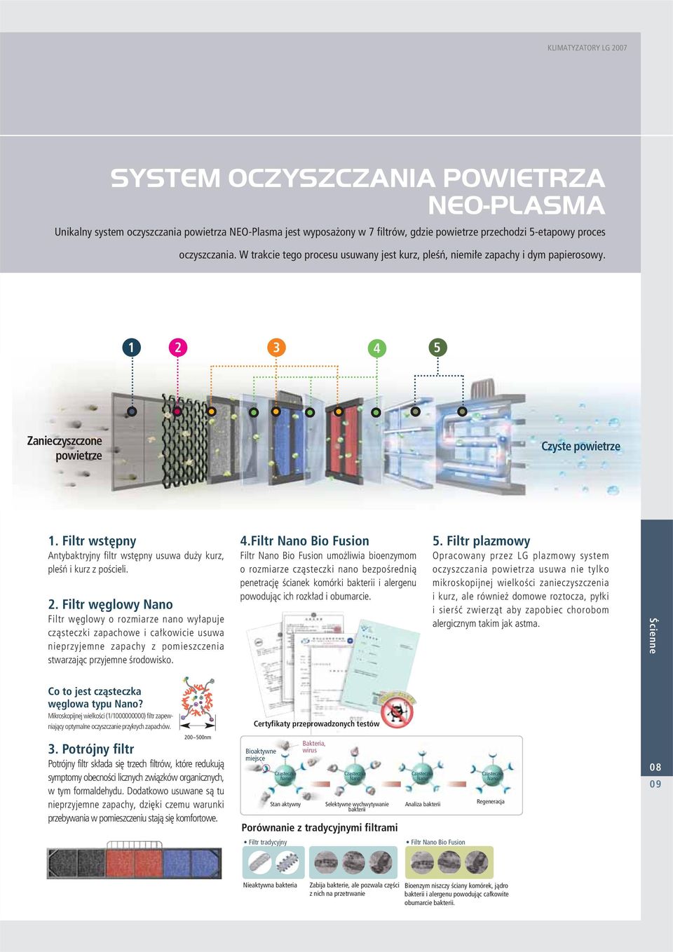 Filtr wst pny Antybaktryjny filtr wst pny usuwa du y kurz, pleêƒ i kurz z poêcieli. 2.