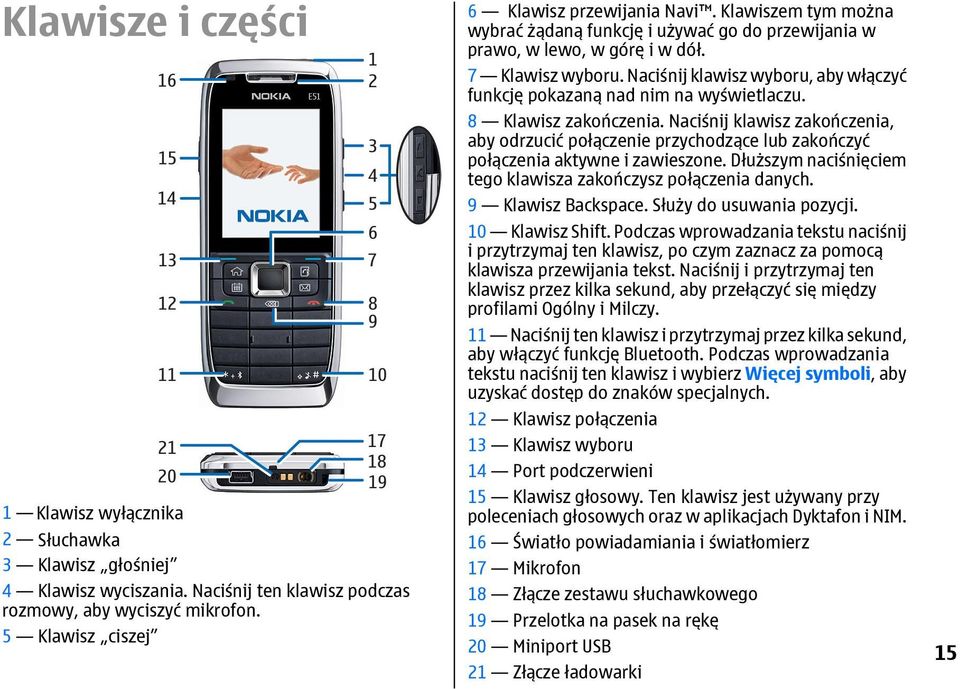 8 Klawisz zakończenia. Naciśnij klawisz zakończenia, aby odrzucić połączenie przychodzące lub zakończyć połączenia aktywne i zawieszone.