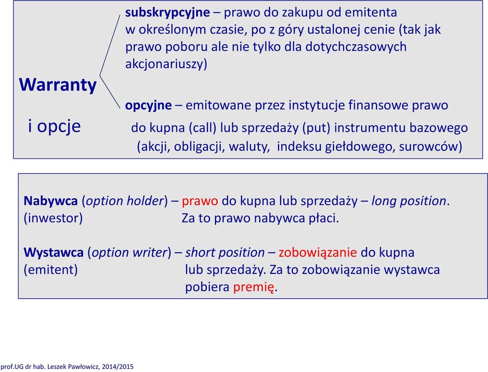 (akcji, obligacji, waluty, indeksu giełdowego, surowców) Nabywca (option holder) prawo do kupna lub sprzedaży long position.