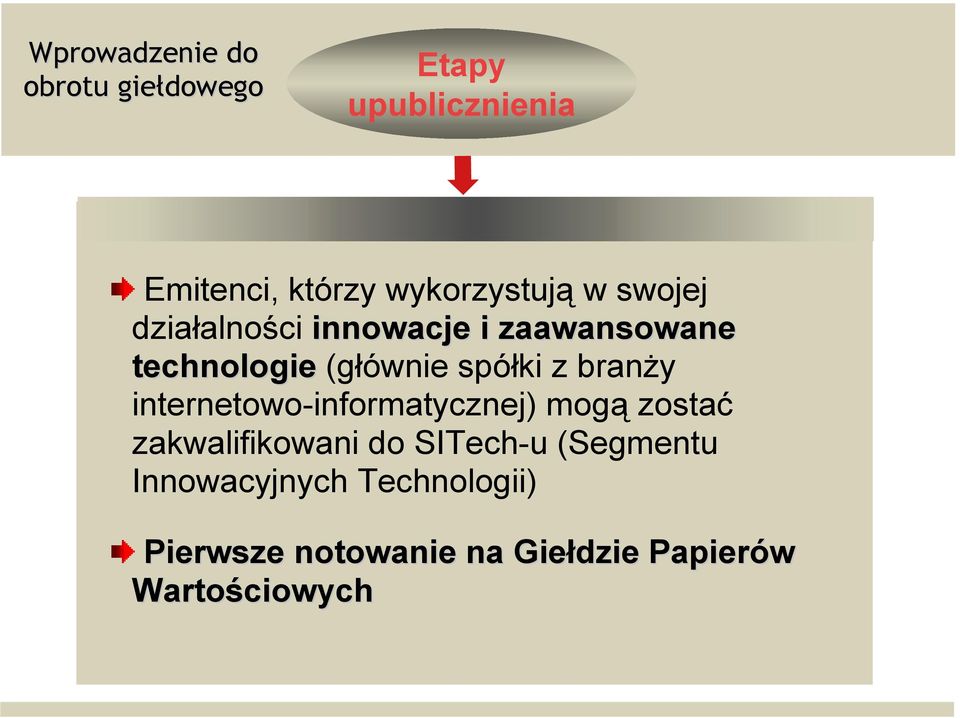 spółki z branży internetowo-informatycznej) mogą zostać zakwalifikowani do