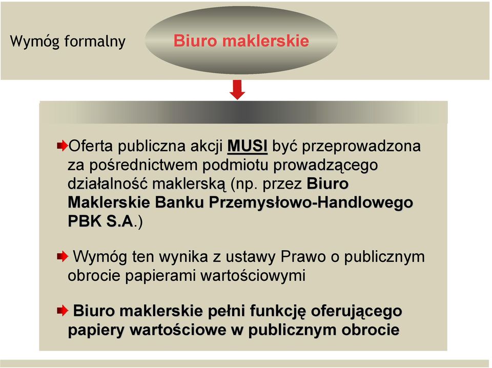 przez Biuro Maklerskie Banku Przemysłowo-Handlowego PBK S.A.