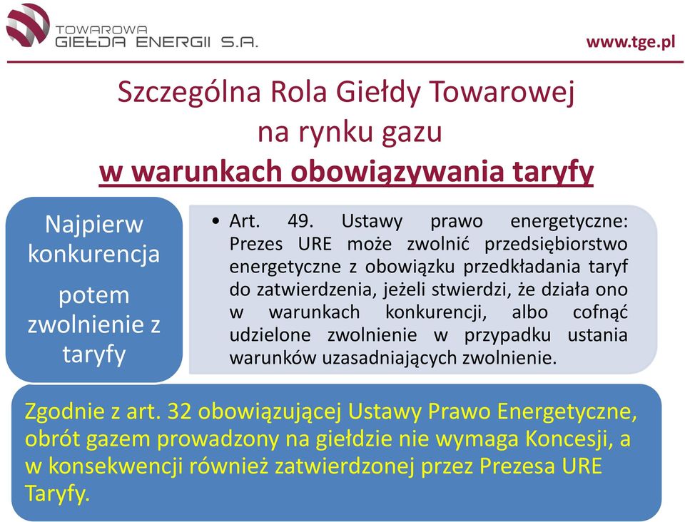 że działa ono w warunkach konkurencji, albo cofnąć udzielone zwolnienie w przypadku ustania warunków uzasadniających zwolnienie. Zgodnie z art.