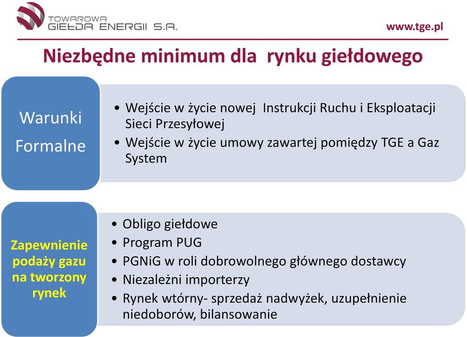 Zapewnienie podaży gazu na tworzony rynek Obligo giełdowe Program PUG PGNiG w roli dobrowolnego