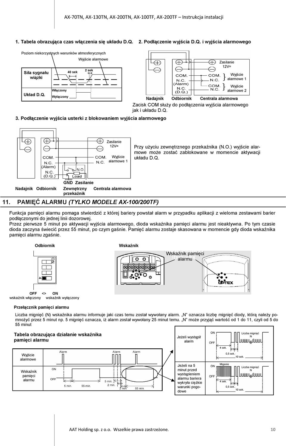 alarmowego jak i układu D.Q. Zasilanie 12V= Wyjście alarmowe 1 Przy użyciu zewnętrznego przekaźnika (N.O.) wyjście alarmowe może zostać zablokowane w momencie aktywacji układu D.Q. Nadajnik Odbiornik GND Zasilanie Zewnętrzny Centrala alarmowa przekaźnik 11.