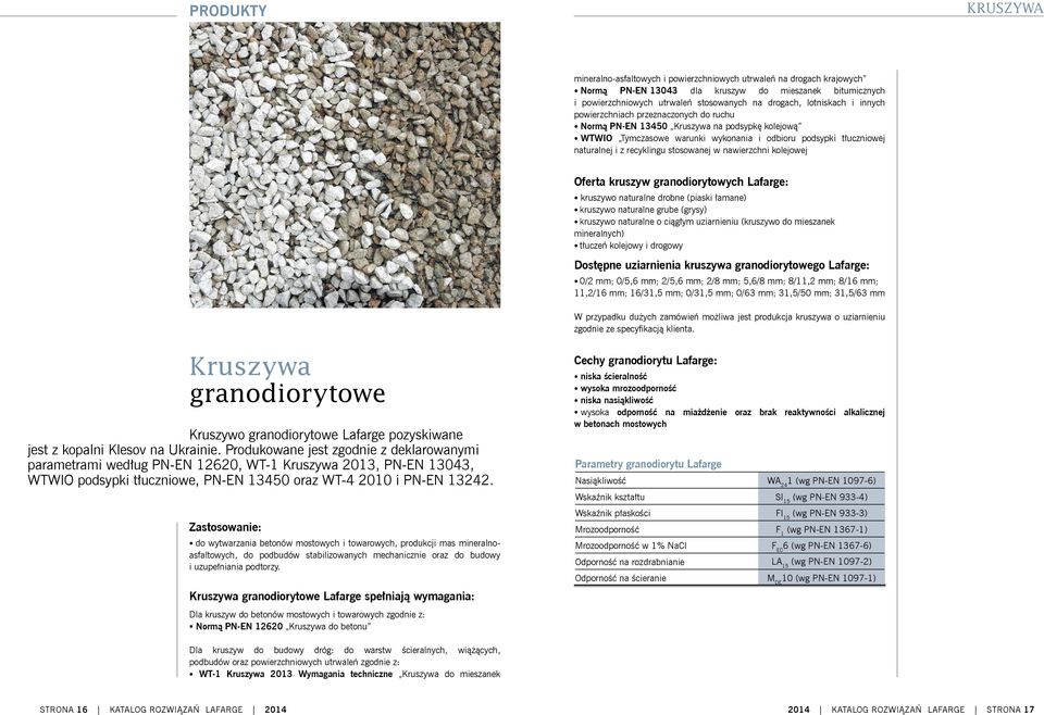 stosowanej w nawierzchni kolejowej Oferta kruszyw granodiorytowych Lafarge: kruszywo naturalne drobne (piaski łamane) kruszywo naturalne grube (grysy) kruszywo naturalne o ciągłym uziarnieniu