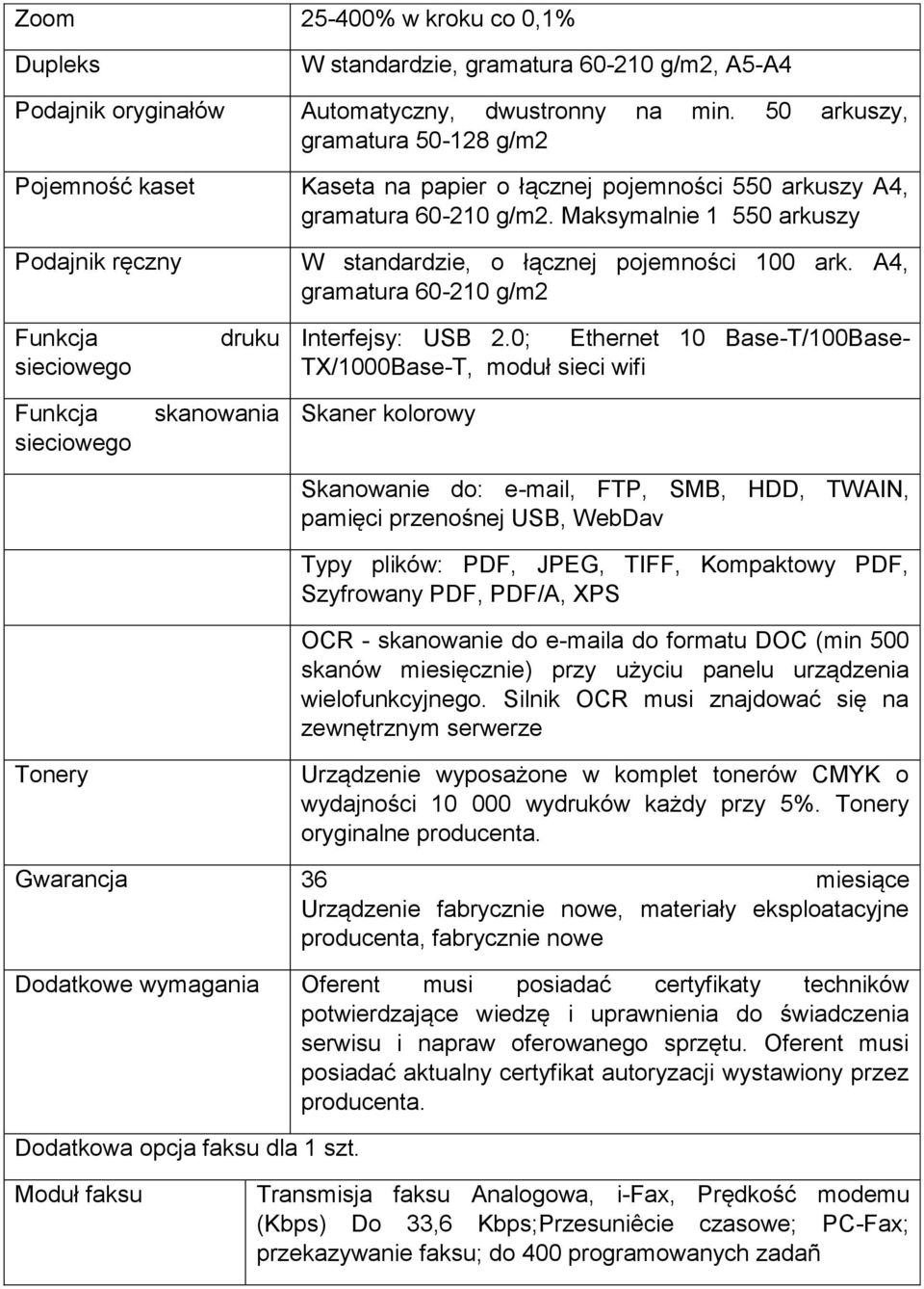 Maksymalnie 1 550 arkuszy Podajnik ręczny W standardzie, o łącznej pojemności 100 ark. A4, gramatura 60-210 g/m2 Funkcja sieciowego Funkcja sieciowego Tonery druku skanowania Interfejsy: USB 2.