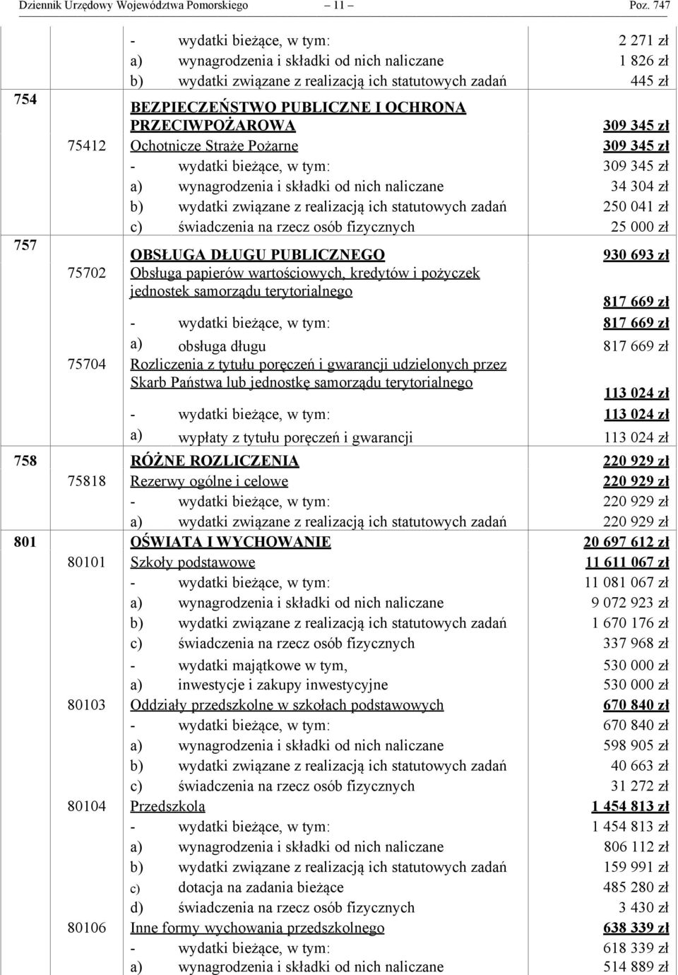 PRZECIWPOŻAROWA 309 345 zł 75412 Ochotnicze Straże Pożarne 309 345 zł - wydatki bieżące, w tym: 309 345 zł a) wynagrodzenia i składki od nich naliczane 34 304 zł b) wydatki związane z realizacją ich