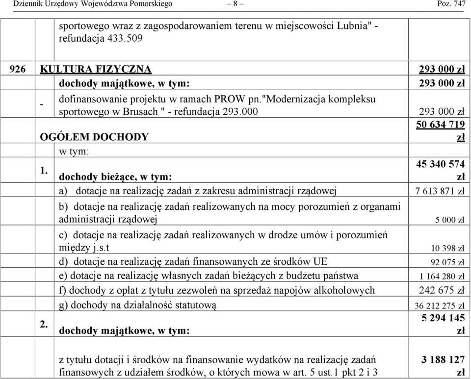 000 OGÓŁEM DOCHODY w tym: 1. 2.