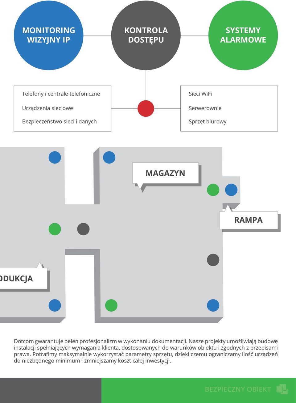 Nasze projekty umożliwiają budowę instalacji spełniających wymagania klienta, dostosowanych do warunków obiektu i zgodnych z przepisami prawa.