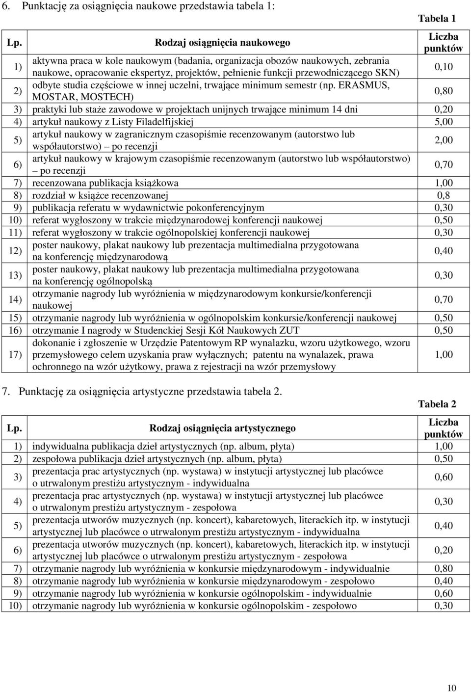 przewodniczącego SKN) 0,10 2) odbyte studia częściowe w innej uczelni, trwające minimum semestr (np.