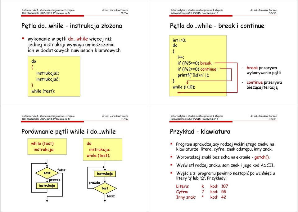 bieżącą iterację Rok akademicki 2014/2015, Pracownia nr 5 31/36 Rok akademicki 2014/2015, Pracownia nr 5 32/36 Porównanie pętli while i while Przykład - klawiatura while () while (); Program