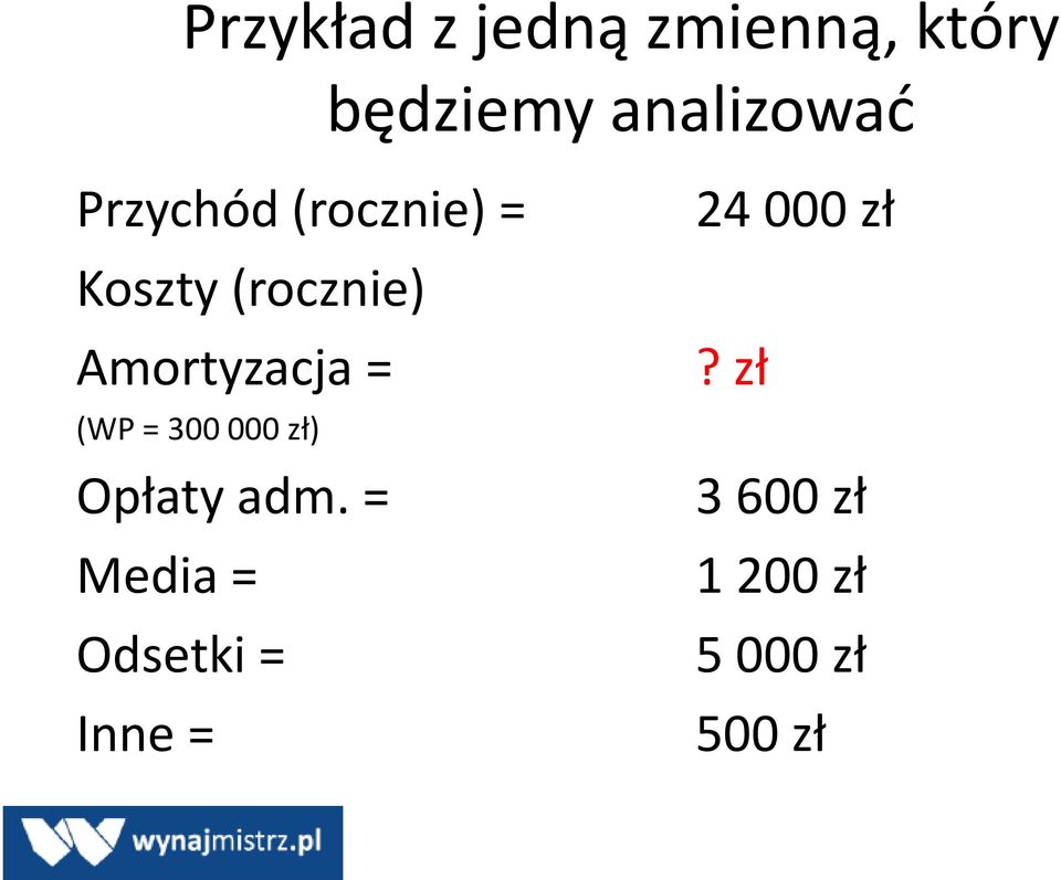 Amortyzacja = (WP = 300 000 zł) Opłaty adm.