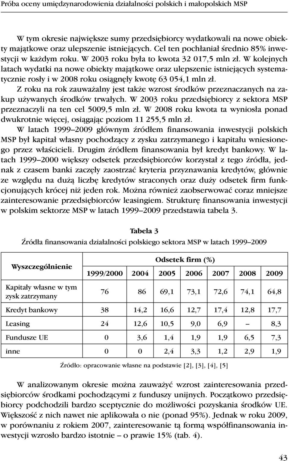 W kolejnych latach wydatki na nowe obiekty majątkowe oraz ulepszenie istniejących systematycznie rosły i w 2008 roku osiągnęły kwotę 63 054,1 mln zł.