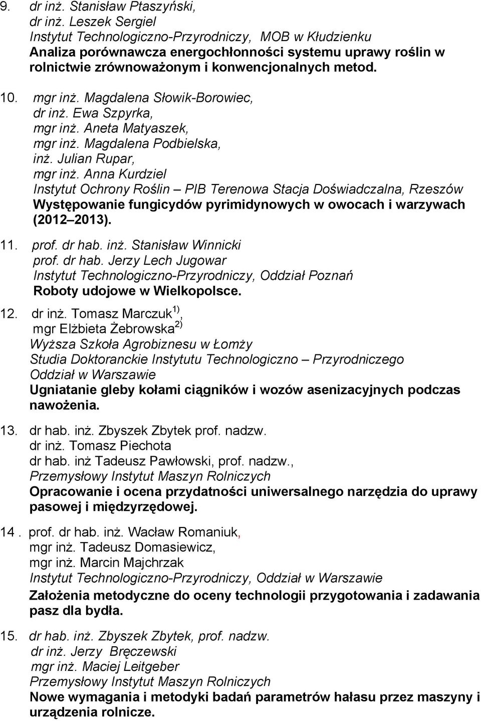 Magdalena Słowik-Borowiec, dr inż. Ewa Szpyrka, mgr inż. Aneta Matyaszek, mgr inż. Magdalena Podbielska, inż. Julian Rupar, mgr inż.