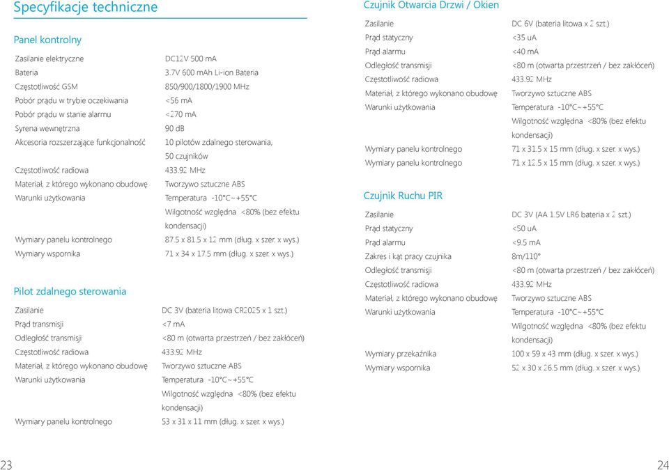 funkcjonalność 10 pilotów zdalnego sterowania, 50 czujników Częstotliwość radiowa 433.