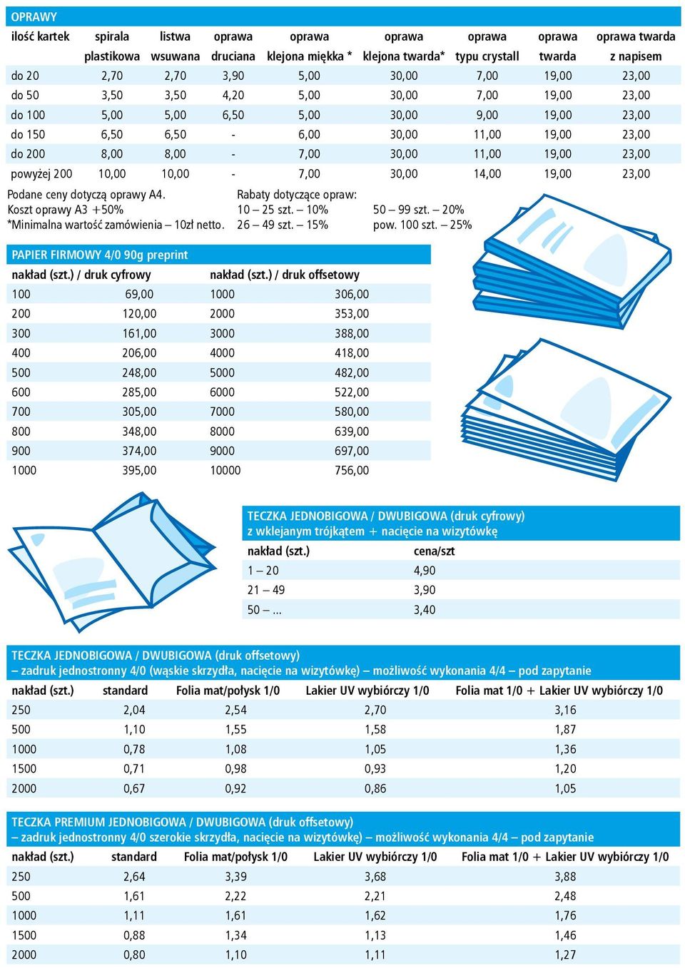 10,00-7,00 30,00 14,00 19,00 23,00 Podane ceny dotyczą oprawy A4. Koszt oprawy A3 +50% *Minimalna wartość zamówienia 10zł netto. Rabaty dotyczące opraw: 10 25 szt. 10% 26 49 szt.