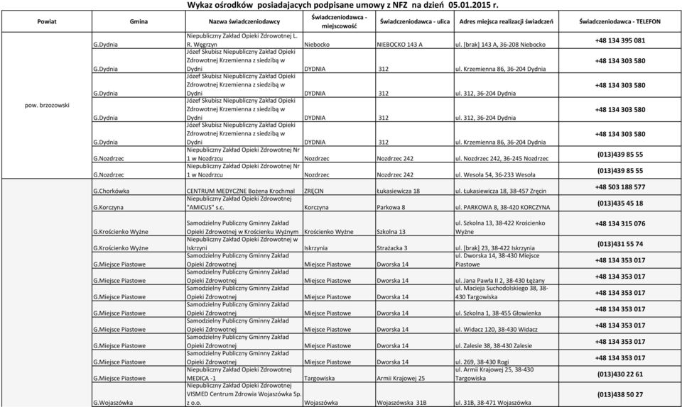 [brak] 143 A, 36-208 Niebocko Dydni DYDNIA 312 ul. Krzemienna 86, 36-204 Dydnia Dydni DYDNIA 312 ul. 312, 36-204 Dydnia Dydni DYDNIA 312 ul.