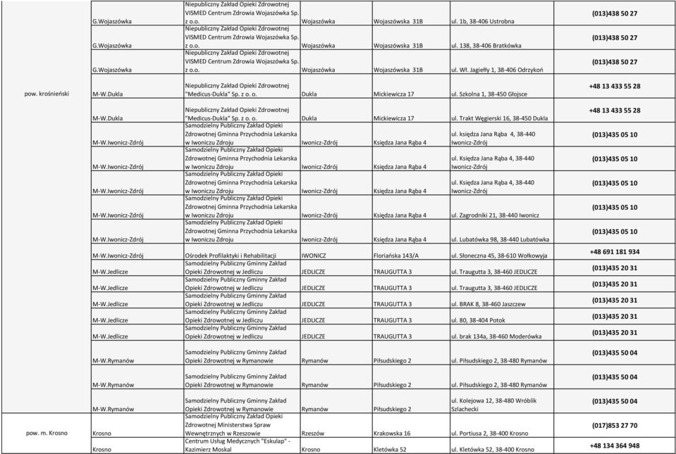 księdza Jana Rąba 4, 38-440 w Iwoniczu Zdroju Iwonicz-Zdrój Księdza Jana Rąba 4 Iwonicz-Zdrój w Iwoniczu Zdroju Iwonicz-Zdrój Księdza Jana Rąba 4 w Iwoniczu Zdroju Iwonicz-Zdrój Księdza Jana Rąba 4