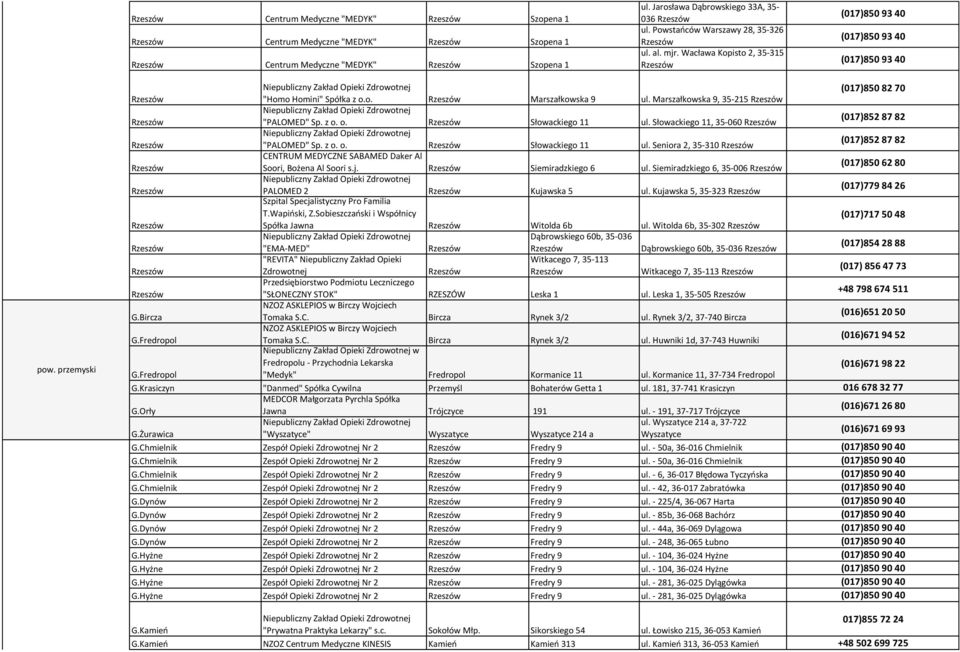 Słowackiego 11, 35-060 (017)852 87 82 "PALOMED" Sp. z o. o. Słowackiego 11 ul. Seniora 2, 35-310 (017)852 87 82 CENTRUM MEDYCZNE SABAMED Daker Al Soori, Bożena Al Soori s.j. Siemiradzkiego 6 ul.