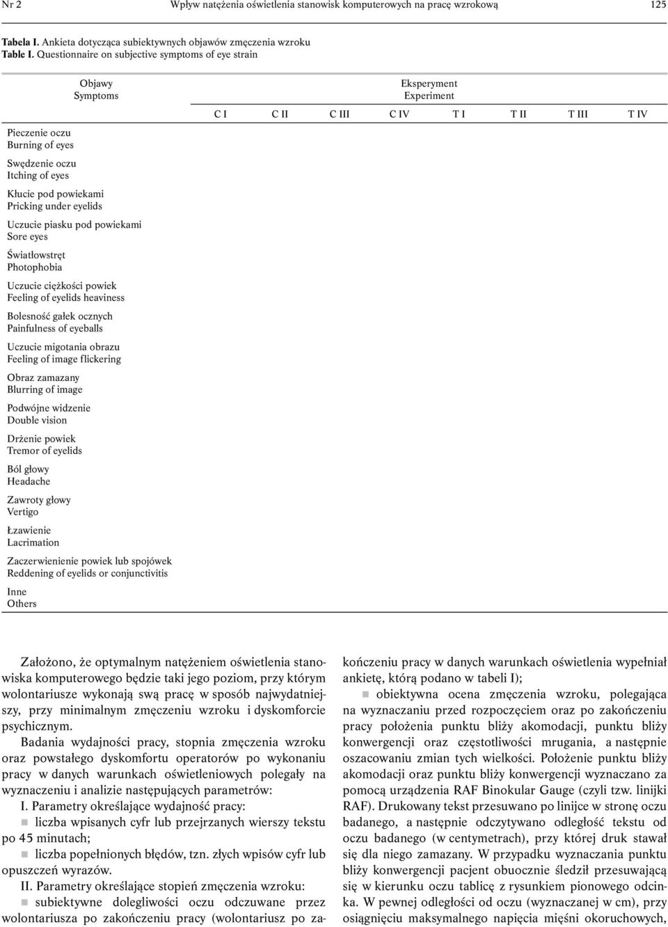 powiekami Sore eyes Światłowstręt Photophobia Uczucie ciężkości powiek Feeling of eyelids heaviness Bolesność gałek ocznych Painfulness of eyeballs Uczucie migotania obrazu Feeling of image