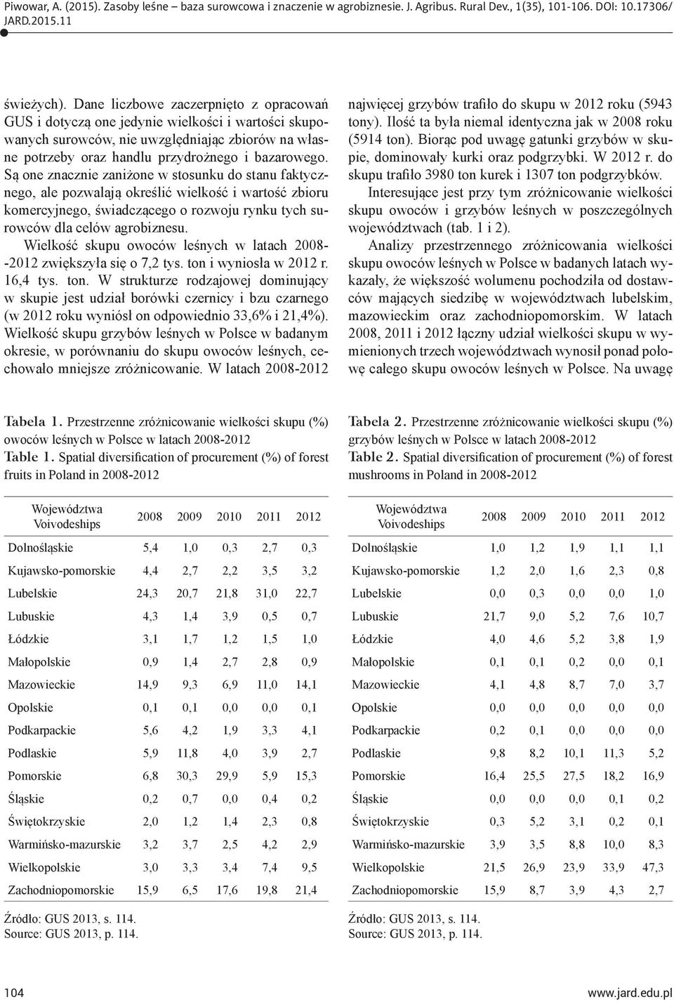 Są one znacznie zaniżone w stosunku do stanu faktycznego, ale pozwalają określić wielkość i wartość zbioru komercyjnego, świadczącego o rozwoju rynku tych surowców dla celów agrobiznesu.