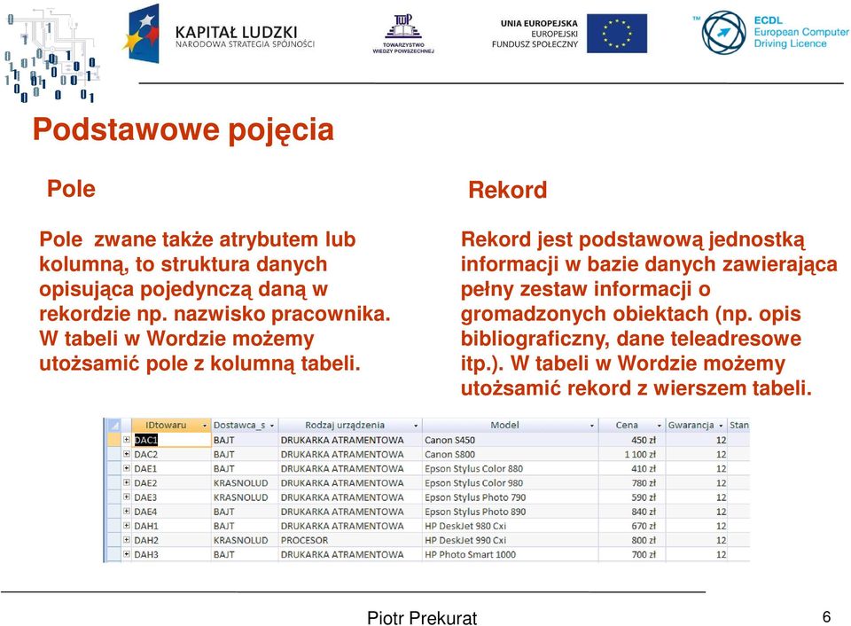 Rekord Rekord jest podstawową jednostką informacji w bazie danych zawierająca pełny zestaw informacji o